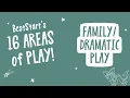 BestStart s 16 Areas of Play Play