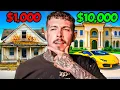 How Much Money You Need to Make From Trading To SURVIVE
