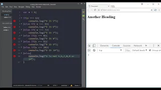 The switch statement in JavaScript