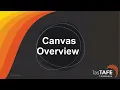 Canvas Overview