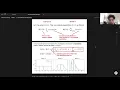 Machine Learning Linear Regression Optimization Regularization Generalization and Extensions