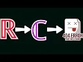 Why are there no 3 dimensional complex numbers