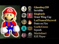 Download Lagu 2000 people tried to stop me from beating Super Mario 64