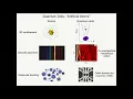 Download Lagu Jason Petta - Introduction to Quantum Dots and Spin Qubits