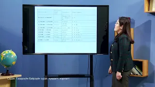 Газарзүй №3 | Элсэлтийн шалгалт - 2026
