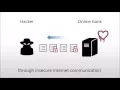 Automatic Vulnerability Patching