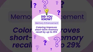 Mindful Coloring for Mental Wellness