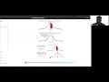 Tutorial Bayesian Neural Network Lecture 1