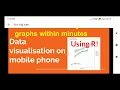 Publication ready graphs on android mobile phone ggplot2 on R programming compiler scatter plot