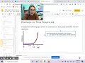 Analyzing Functions Notes