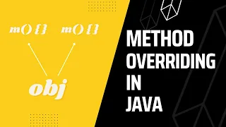 Method overriding in java with example Core java interview questions
