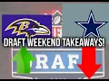 The BIGGEST Winners And Losers From The 2021 NFL Draft