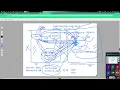 PostgreSQL 15 pgBackRest Production Backup Recovery Primary Standby Remote Repository