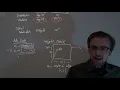 CS5720 L19 06 Dijkstra Complexity 2