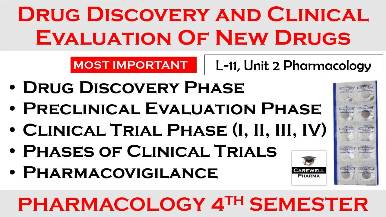 Drug discovery and clinical evaluation of new drugs | Pharmacovigilance | L-11, U-2 | Pharmacology