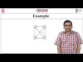 Multistage Graphs and TSP problem