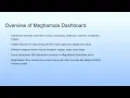 Overview of Meghamala Dashboard Cloud Computing Opensource Cloud-Openstack Demo