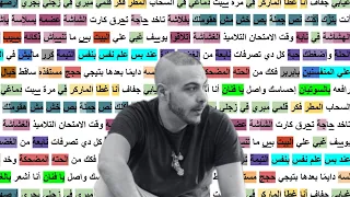 Abyusif Mel Awel Rhyme Scheme L ابيوسف مالاول رايم سكيم  Abyusif Mel Awel Rhyme Scheme L ابيوسف مالاول رايم سكيم