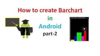How to create Bar Chart in Android part2 ShoutCafe com