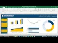 Interactive Project Dashboards in Ms Excel using Pivot Tables and Slicers