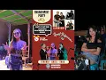 Download Lagu Putri IkLan ( Ganjur Version || Anggela Live Perform || Keyb. Andi || Engagement Lia \u0026 Diky ||