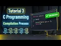 C Program Compilation Process Explained Step-by-Step Compilation Stages Tutorial 3