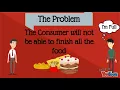 Bounded Buffer Problem