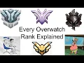 EVERY Rank in Overwatch Explained