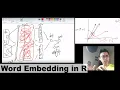 Word Embedding with Keras A RStudio Tutorial