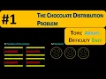 The Chocolate Distribution Problem Fully Explained Interview question from Arrays Easy Level