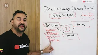 Traiu ou não traiu? Desvendando o mistério de Dom Casmurro - Machado de Assis (análise do romance)