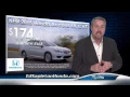 Ed Napleton Honda of Oak Lawn