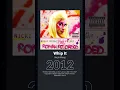 Download Lagu Songs RedOne Wrote / Co Wrote for Other Artist