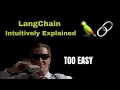 Langchain LCEL Intuitively Explained Notebook Examples Langchain Tutorial