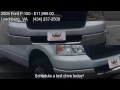 2005 Ford F-150 for sale in Lynchburg VA 24502 at DNX Moto