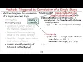 Advanced Java CompletableFuture Features Single Stage Completion Methods