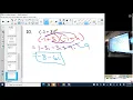 4-8 WS 2 Complex Numbers