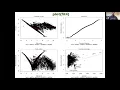 EE375 Lecture 10e Regression model assessments