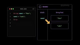 Why Are Strings Immutable Every Programmer Should Know