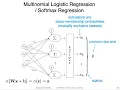 L8 6 Multinomial Logistic Regression Softmax Regression