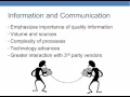 Internal Controls Webinar