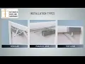 Construction Pro Hardware Super Swing Max Grade 1 Dark Bronze Commercial Door Closer With Oversized Spring, Hardened Steel Gears, and Safe Swing Open Close Feature, UL Listed, ADA Compliant, Fire Rated - Video 10 of 1
