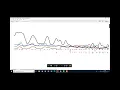 BIOL 303 11 - Cleaning up your DNA sequence data