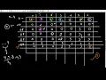 GeeksForGeeks Longest subsequence 1