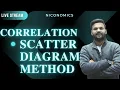 Correlation Methods Scatter Diagram Lecture-02