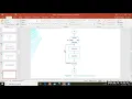 Chapter 7 Problem Solving with Loops Part 3