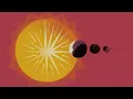 The Fight of Gideon and the Flight of Midian The Story of a Mighty Warrior Judges 6-7