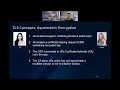 Zimbra Email Security Webinar Series TLS and DANE