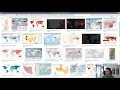 hangout Using open-source tools to explore Coronavirus data