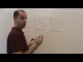 StatLecture Ch12 - Scatter Plots Correlation